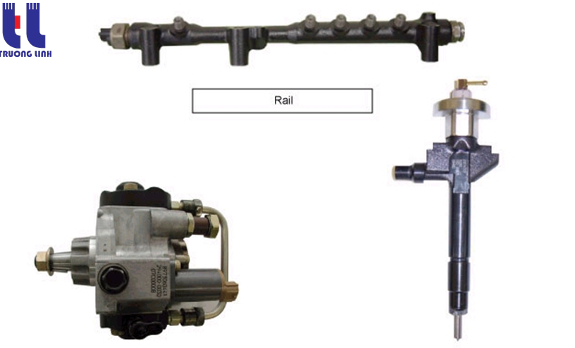 Hệ thống Common Rail 